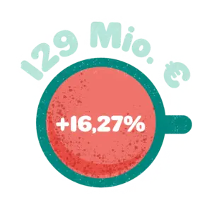 ETL Agrar Forst - Steuerberatung für Agrar & Forst ETL Agrar Forst - Steuerberatung für Agrar & Forst